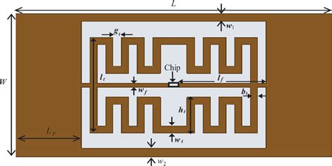 Planar RFID Tag Antenna Based on Combined Matching